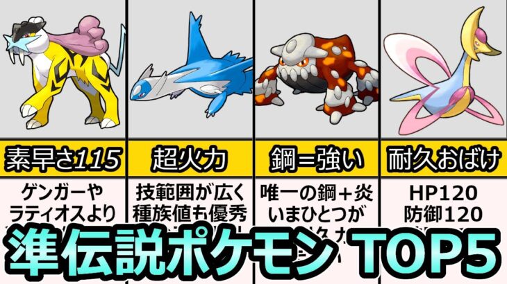 【ダイパリメイク】準伝説 ポケモンランキング TOP5 対戦やバトルタワーで大活躍 努力値 技構成【ポケモンBDSP】