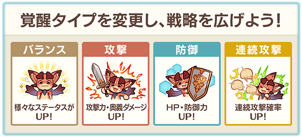 【グラブル】2021/7/14メンテナンスに伴うアップデートが導入、覚醒Lvボーナスの内容を変更出来る「覚醒タイプ」が実装、現時点で変更アイテムは栄誉or特典ポイントのみと入手方法はかなり限られる形に