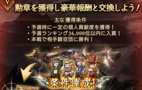 【グラブル】アクティブ控えめな風古戦場、年末を前に平和なボーダーとなりそうな