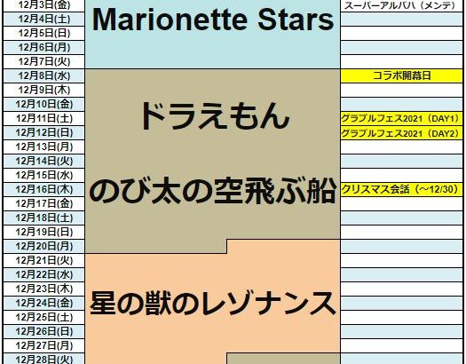 2021年12月のグラブルイベントスケジュールまとめ、3日にメンテ＆スーパーアルバハ実装/ドラえもんコラボは8日開幕！/グラブルフェス2021は11日＆12日に開催