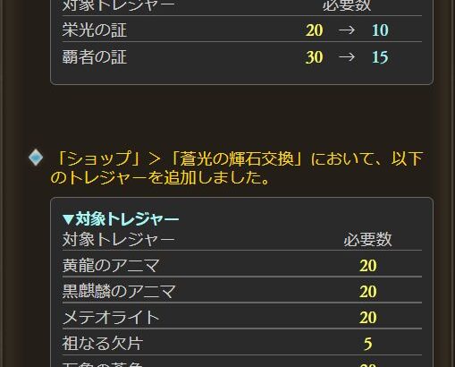 【グラブル】蒼光の輝石調整が実施、栄光/覇者の証が値下げ、メテオライト、天司の光輪などがラインナップに追加