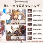 【グラブル】推しキャラ設定、バレンタインキャンペーンの人気一位キャラは…！8周年ここだけレポートで公開されたランキング