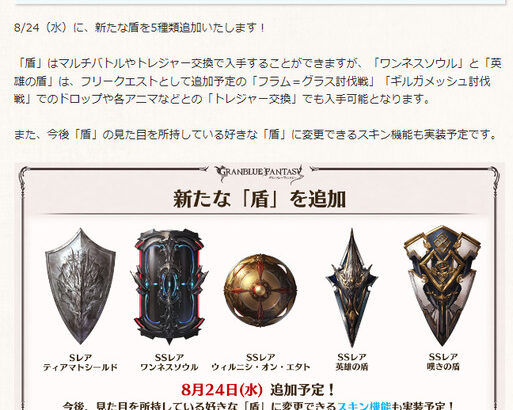 【グラブル】8/24に追加される盾は5種、トレジャー交換の盾もあるのが気になる / 実装済みの盾は揃えられましたか…？