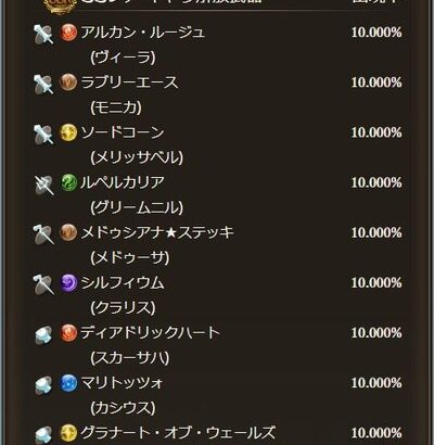 【グラブル】バレスタレSSR確定は10体キャラが排出対象、カシウスは勿論ヴィーラやファスティバも狙い目