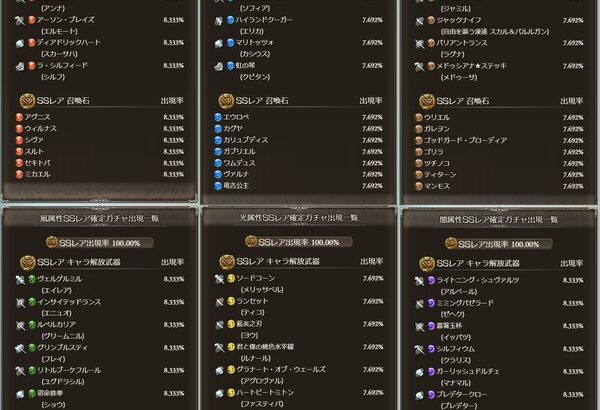 【グラブル】本日からのスタレは属性別！バレキャラ,召喚石込みで各12-13種が排出対象