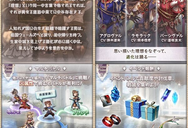 【グラブル】『理想道』イベ情報公開！ラモラック,パーシヴァル,アグロヴァルの3人が登場！報酬にはルシHの終末の暗晶やオメガユニットが