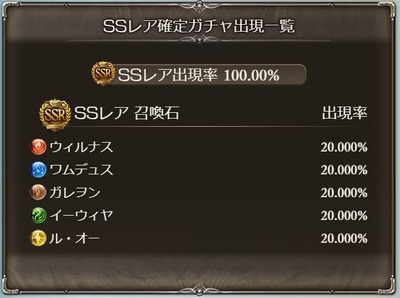 【グラブル】召喚石スタレ開催！SSR確定は六竜石5種のいずれかが排出と破格！