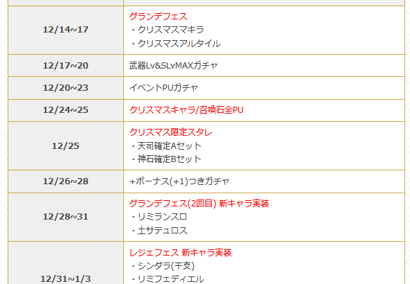 【グラブル】去年の今と同時期のガチャスケジュールはこんな感じ、今年もクリスマス限定スタレがありそう？