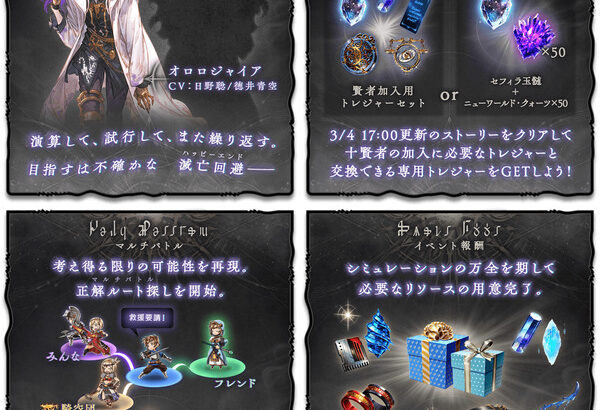 【グラブル】『and you』情報公開！関連ストーリーが閲覧可能に、「主な観察対象」として十天集や六竜の紹介と喪失への影響度・干渉優先度が明らかに