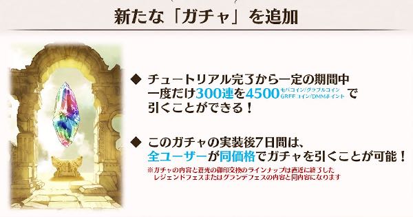 【グラブル】周年直前のガチャスケジュール予想、ルオー後も追加のリミは居るのか、格安300連のタイミングは生放送での情報待ち