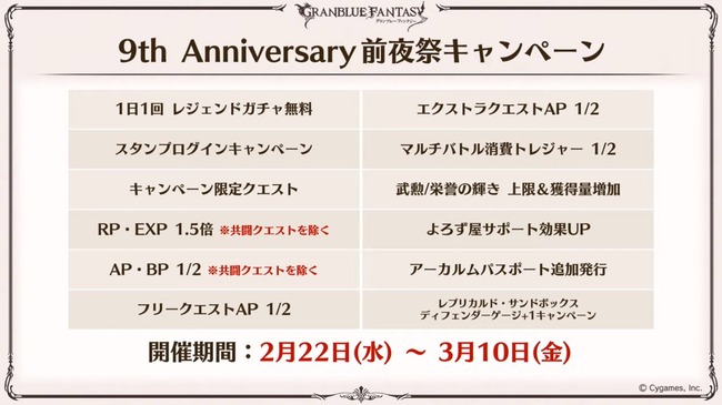 【グラブル】『9周年生放送』最新アップデート・キャンペーン情報まとめ