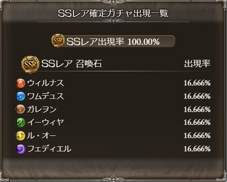 【グラブル】スタレ開催！SSR確定は六竜石6種の厳選、金剛節約狙いもありの狙い目スタレ