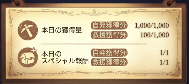 【グラブル】早朝から各マルチが大盛況…！キャンペーン開催で宝晶石を求めて全力で戦い出す空の民