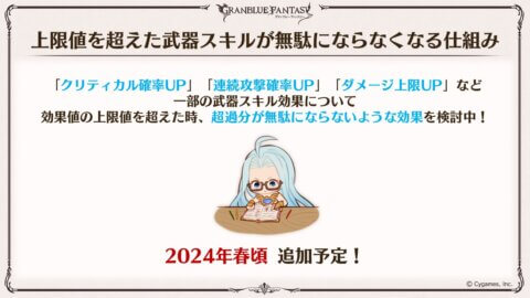 【グラブル】絶拳って今でも使うのかな / 技巧武器は上限超過分の変更次第で状況が変わりそう