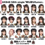 【AKB48】横山由依と横山結衣の抜けた選抜枠に入ってきそうのメンバーは誰？