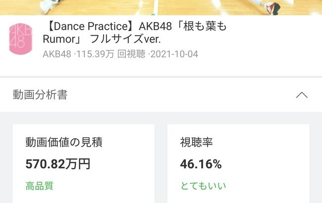 【朗報】AKB48運営Youtubeで1000万以上荒稼ぎwww【AKB48 58th Single 根も葉もRumor】