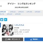 STU48「ヘタレたちよ」4日目売上17,440枚！初週前作越え確定！！【STU48 7thシングル ヘタレたちよ】