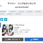 STU48 7th Single「ヘタレたちよ」6日目売上5,990枚でSKE48の初週売上に肉薄！！！！！