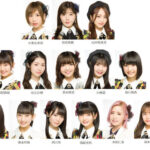 【朗報】AKB48さん、頭髪の日にスカルプDスポンサーの番組に出演！！！