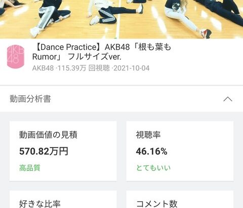 【アホスレ】AKB48運営Youtubeで1000万以上荒稼ぎwww