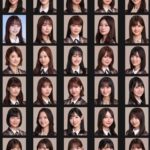 これは確信犯・・・乃木坂46運営、卒業疑惑の新内眞衣のプロフ写真だけ1日経っても古いまま更新していない件・・・