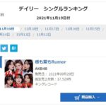 【朗報】AKB48「根も葉もrumor」がデイリーチャート1位（17,529枚）【オリコン】