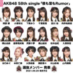 【AKB48】いよいよベストヒット歌謡祭で根も葉もRumorが2回目バズりになりそうなんだが