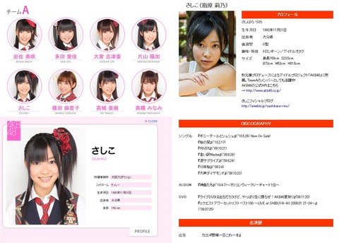 【AKB48】メンバーの名前を少し変えてキュートにしてみるスレ