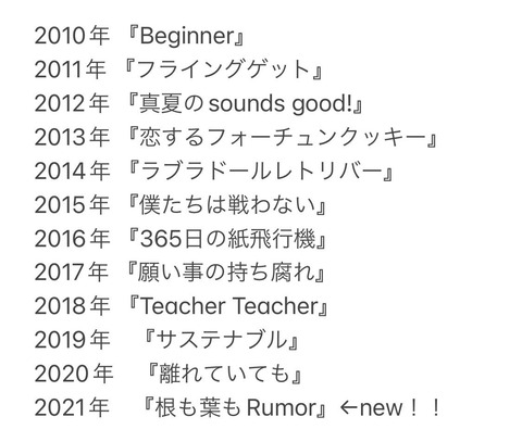 【朗報】 AKB48 柏木由紀さん、12年連続 日本レコード大賞 出演の大偉業達成！！