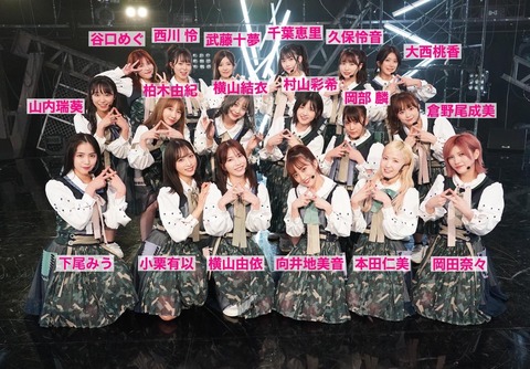 【速報】 11/11・19時～・日テレ 「ベストヒット歌謡祭2021」 AKB48 出演メンバー 発表 キタ━━━ヽ(ﾟ∀ﾟ )ﾉ━━!!