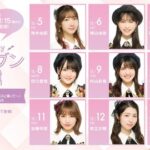 【AKB48】17LIVEで毎日リレー配信スタート！【21:15～】