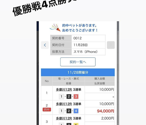 【元SKE】松村香織が競艇で1点1万円の大勝負！結果は…!?