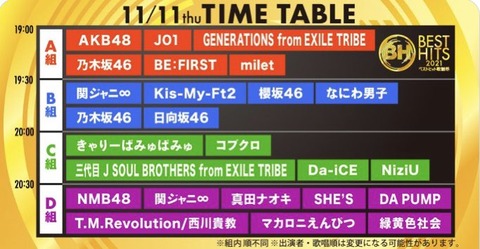 乃木坂46は2回に分けての出演！『ベストヒット歌謡祭』タイムテーブルが公開に！！！