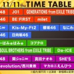 【ベストヒット歌謡祭】乃木坂46の出演時間が判明！！！！！2回も出演！！！！！