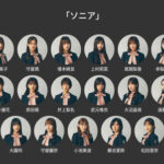 【櫻坂46】『ソニア』フォーメーション詳細も判明！1stから3rdシングルのデータが突如解禁！