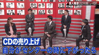 【櫻坂46】田村保乃、今年激変した事がこちら！加藤浩次さんの櫻坂ポーズもw【芸人報道】