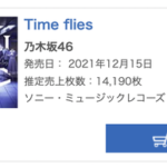 【速報】乃木坂46『Time flies』オリコン3日目にして衝撃の売上枚数が！！！！！！