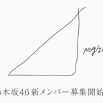 【乃木坂46】4期生の時の発表スケジュール確認したけどこんな感じだったから明日発表で 来週月曜日にお見立て会はありそうな気がする。