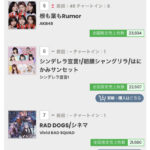 【AKB48】「根も葉もRumor」劇場盤 第六再販のお知らせ！！！！！