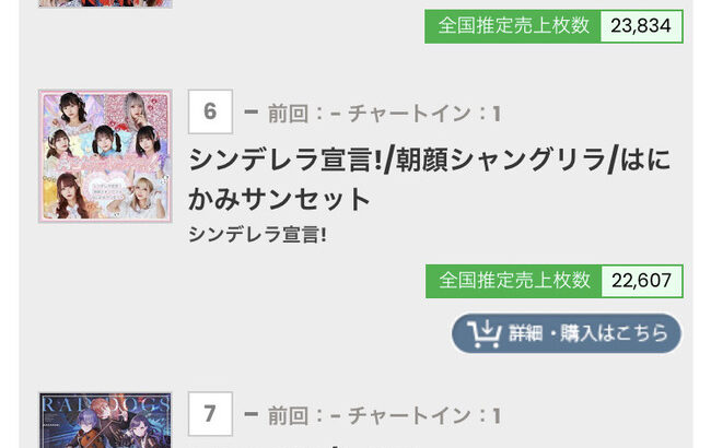 【AKB48】「根も葉もRumor」劇場盤 第六再販のお知らせ！！！！！