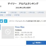 乃木坂46 ベストアルバム「Time flies」初日売上206,161枚・・・