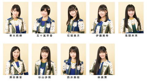 【SKE48】研究生の昇格発表！2022年1月15日より、新チームに所属・始動！