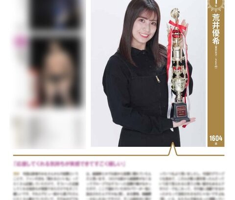 【SKE48】荒井優希『週刊プロレス制定「プロレスグランプリ2021」新人賞をいただきました！ありがとうございます 今年はもっとたくさんの人に見つけてもらえるように頑張ります』