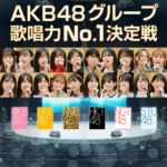 【 #AKB48歌唱力No1決定戦 】審査員＆応援ゲストが決定！