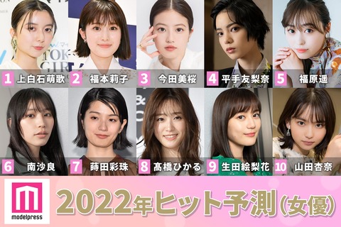 【朗報】「2022年ヒット予測」女優部門トップ10に坂道グループOGからあの2人が選出！！