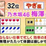 【乃木坂46】梅澤美波、2022年の『恋愛運』が高い件・・・