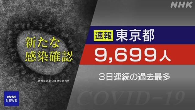 【悲報】東京都 9699人感染！AKB48のコンサートは開催出来るのか？【新型コロナウイルス】