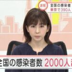 【悲報】コロナ東京390人！大阪200人！沖縄600人！再びAKB48G活動停止か…？【AKB48グループ 新型コロナの変異ウイルス オミクロン株】