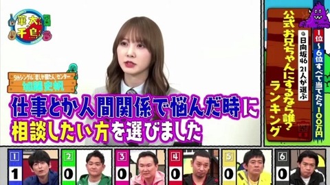 【日向坂46】メンバー21人が選ぶ「公式お兄ちゃんにするなら誰？」ランキング、かなり興味深い結果に！おひさまの反応がこちら