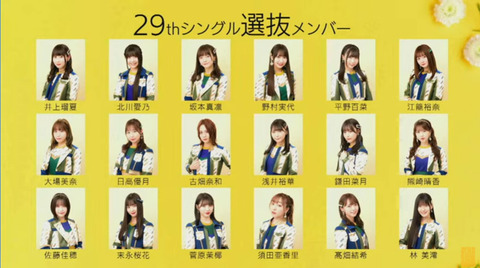 SKE48新曲『心にFlower』センターは林美澪！発売日は3/9に変更、ジャケ写も公開！